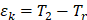Int J Med Sci inline graphic